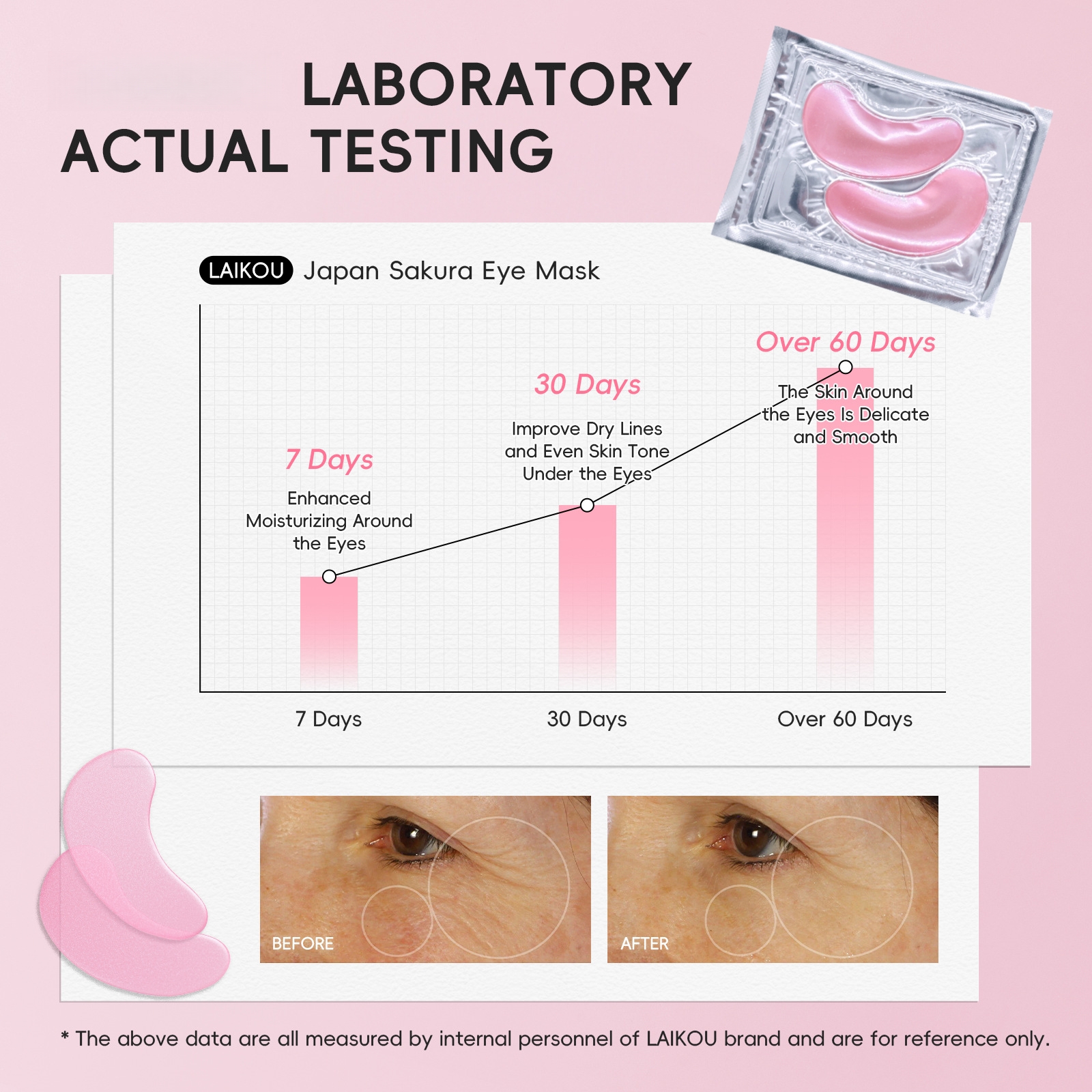 Collagen Water Soluble Eye Mas - Eye Pad Collagen ulasan dan harga