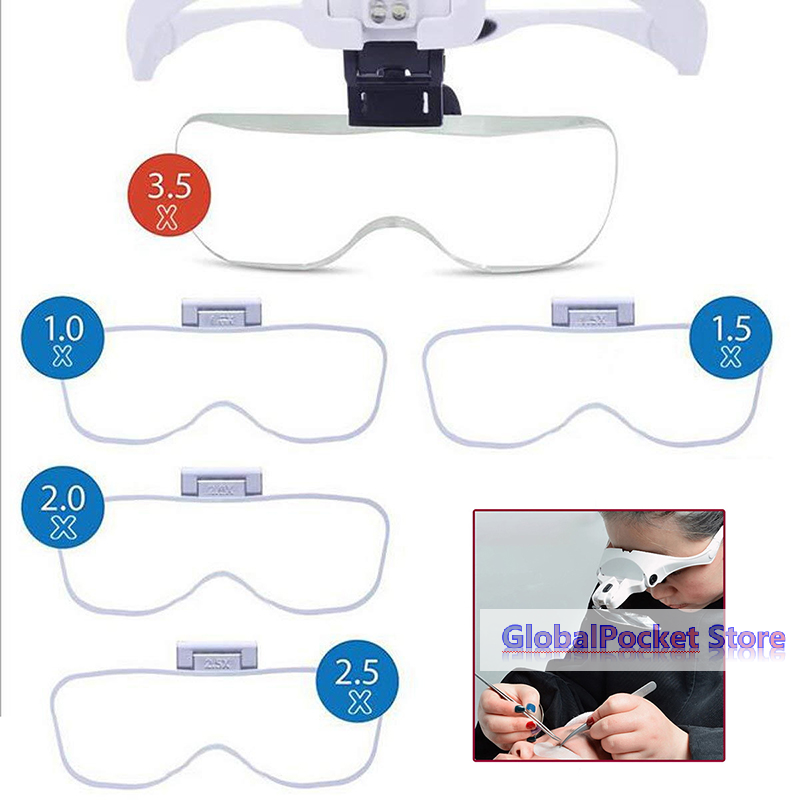 [TG823]5 Lens Adjustable Magni - Eyelash Extension Repair ulasan dan harga