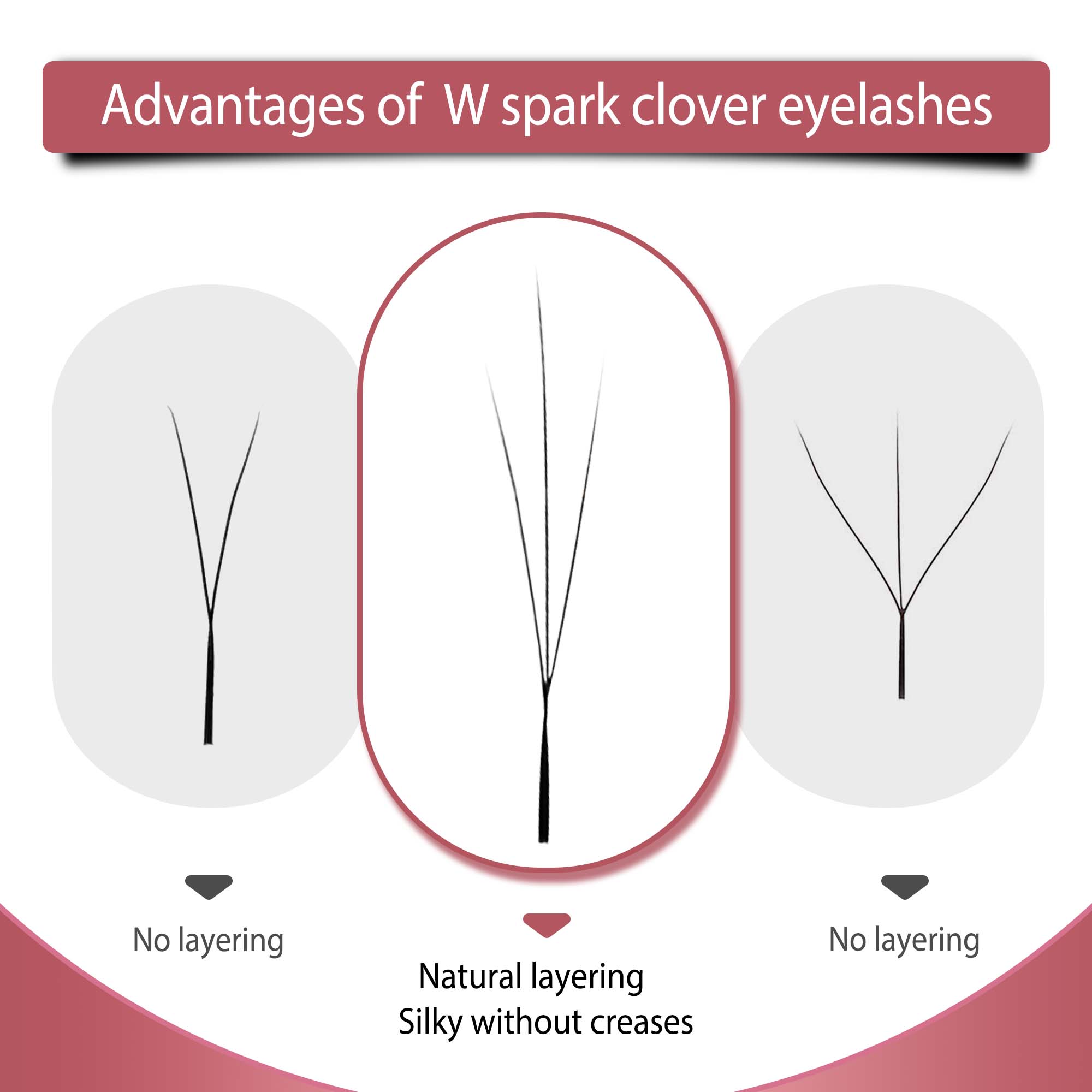 CoMango W Shape Eyelash Extens - Eyelash Extension Repair ulasan dan harga